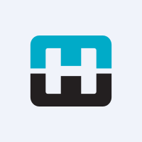 HWM